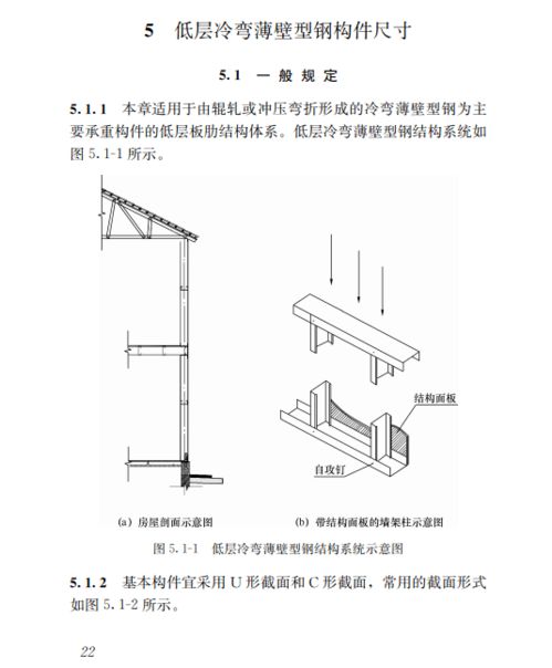 住建部 構件全國標準化 裝配式鋼結構住宅發展邁入快車道